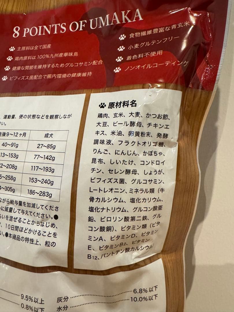 うまか ドッグフード 2袋セット(1.5kg×２袋)