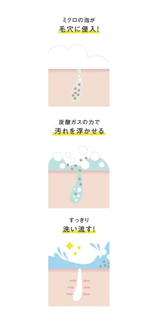 【新品未開封】EKATO. WHITE SPA WASH