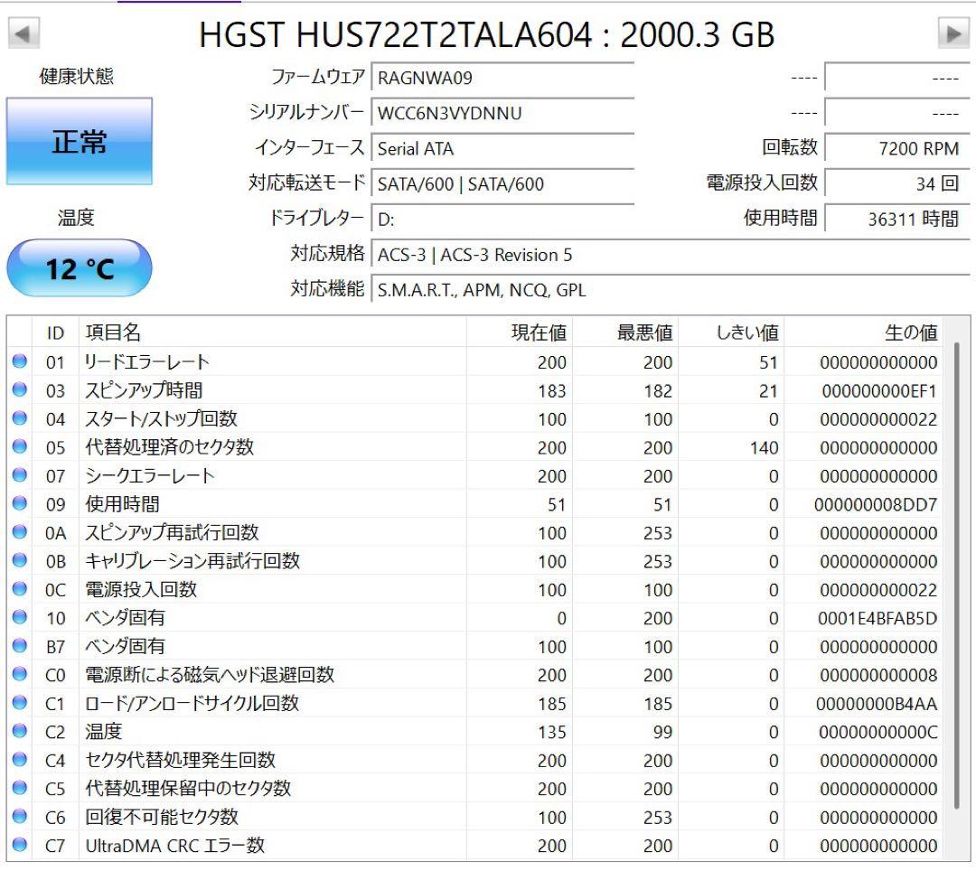 HDD 2TB 2個セット