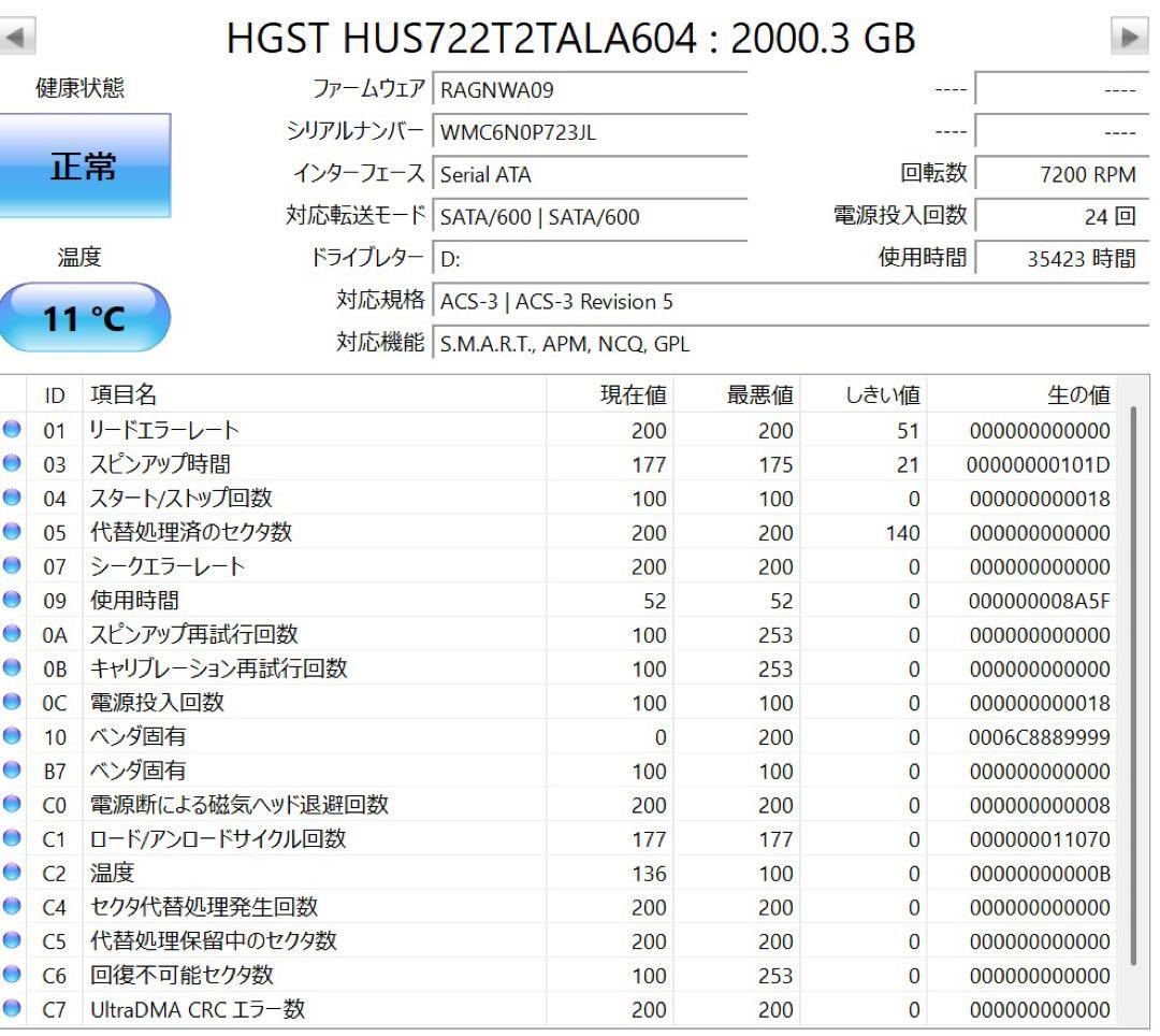 HDD 2TB 2個セット