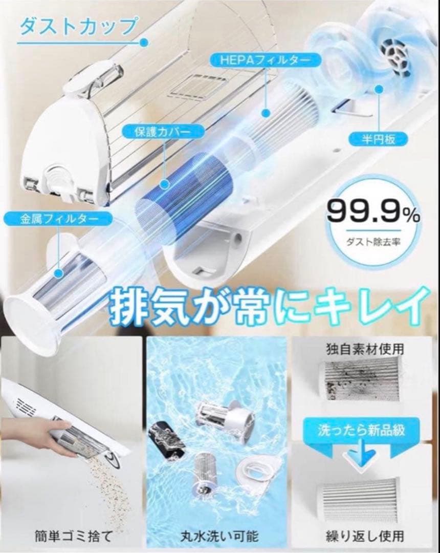 【新品未使用】掃除機コードレス 超強力吸引 自立式 LEDライト付き 超軽量