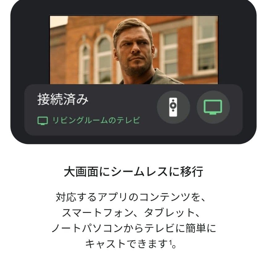【新品未開封】Google TV Streamer (4K)
