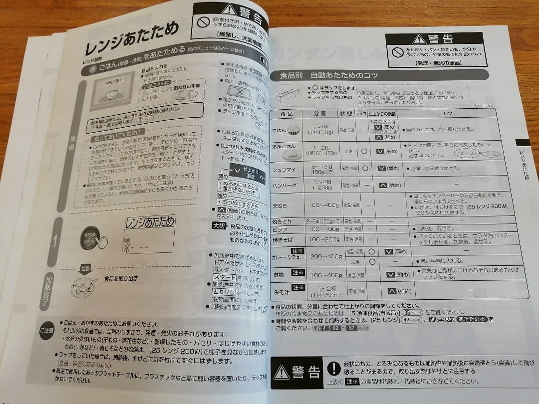 シャープ SHARP ウォーターオーブン ヘルシオ AX-MP200-W