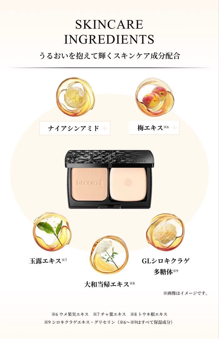 ［新品未使用］コスメデコルテ ゼンウェアパウダーファンデーション　N16
