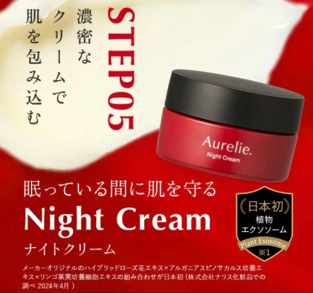 MEGUMI オレリー　5点セット