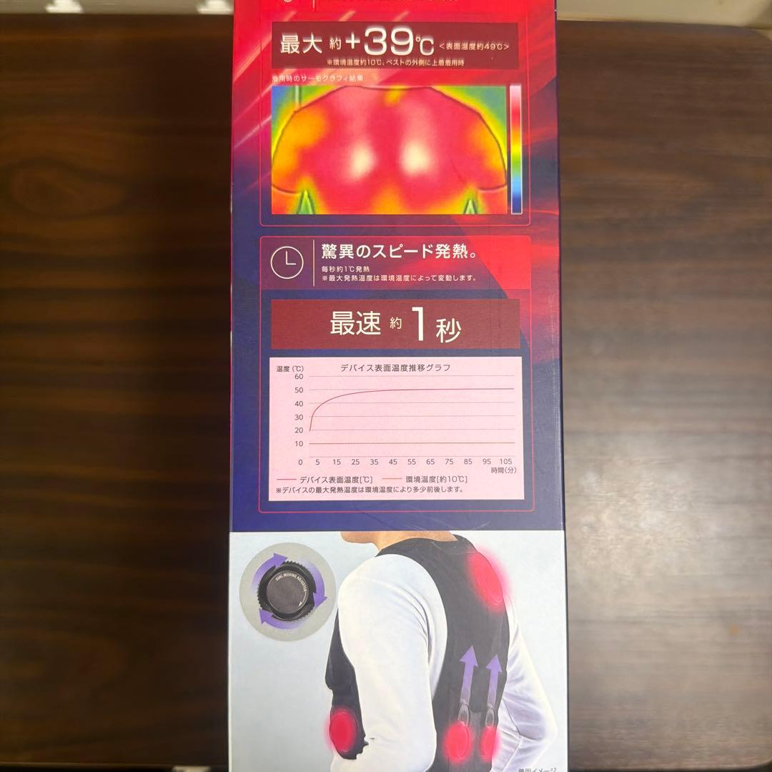 や*ゃ様 2025年 ワークマン WindCore PROモデル 冷暖房服