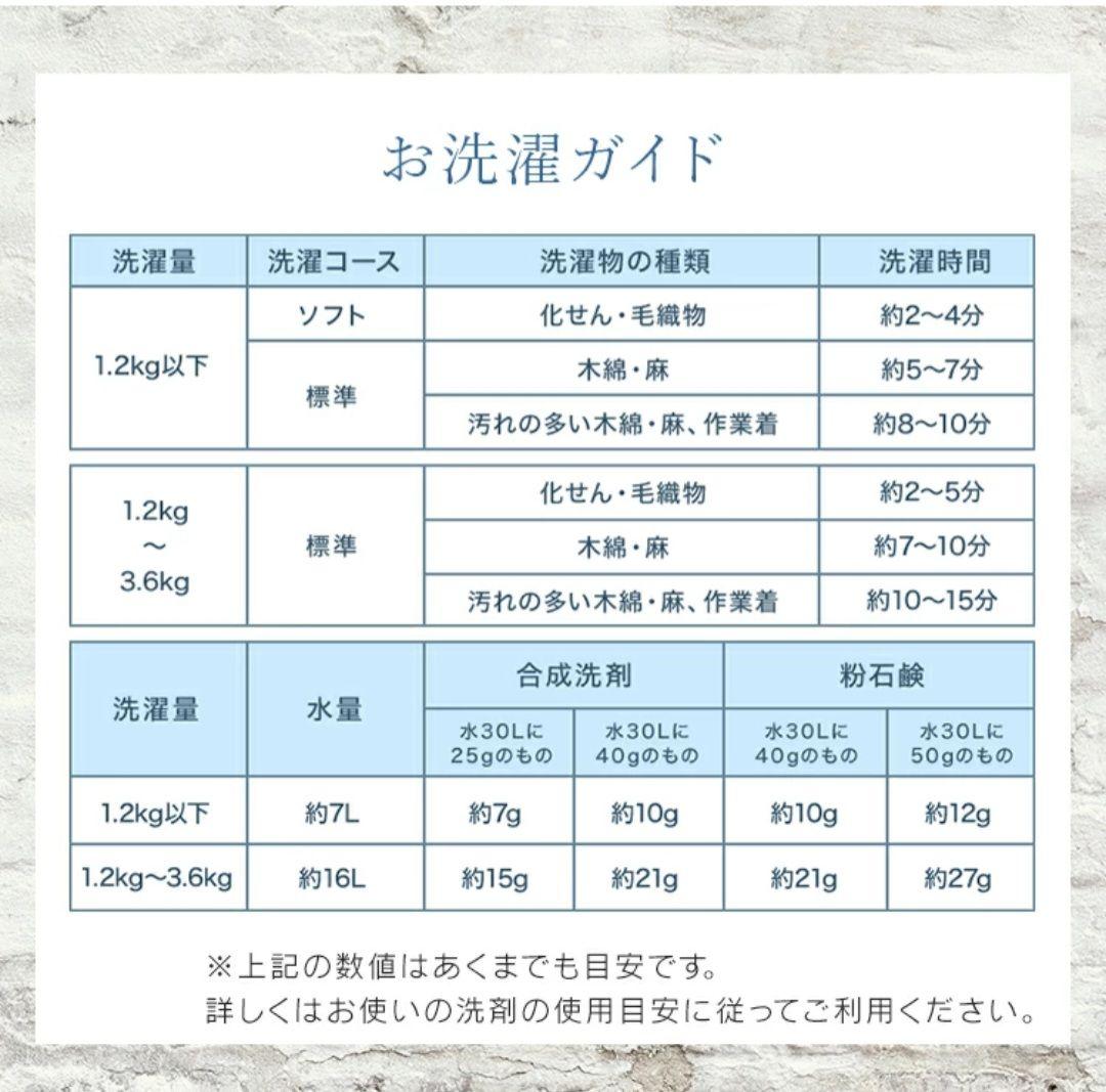 ミニ洗濯機 小型洗濯機 二槽式 脱水付き 3.6kg コンパクト 一人暮らし
