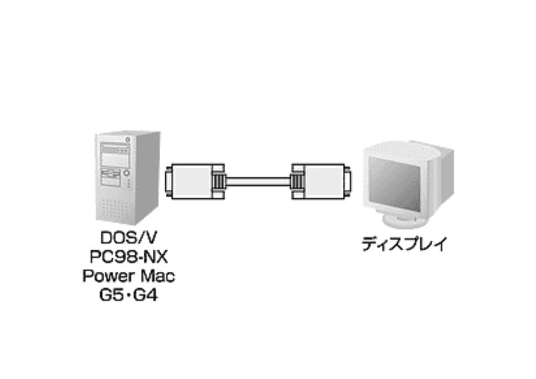サンワサプライ CRT複合同軸ケーブル KB-CHD1520K2 1本
