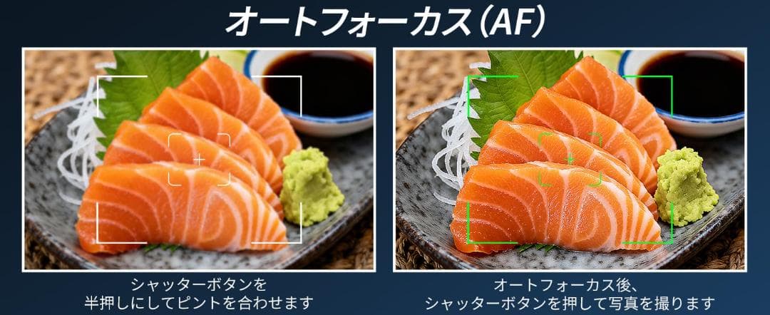 6K9600万画素 デジカメ WIFI転送機能 180度回転可 18倍ズーム