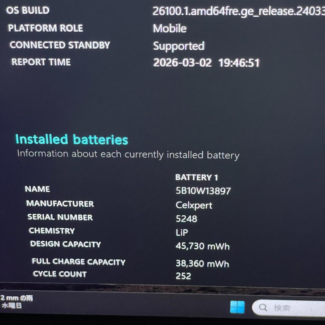 第11世代i5 ThinkPad L15 Gen2 ノートPC 16GB SSD