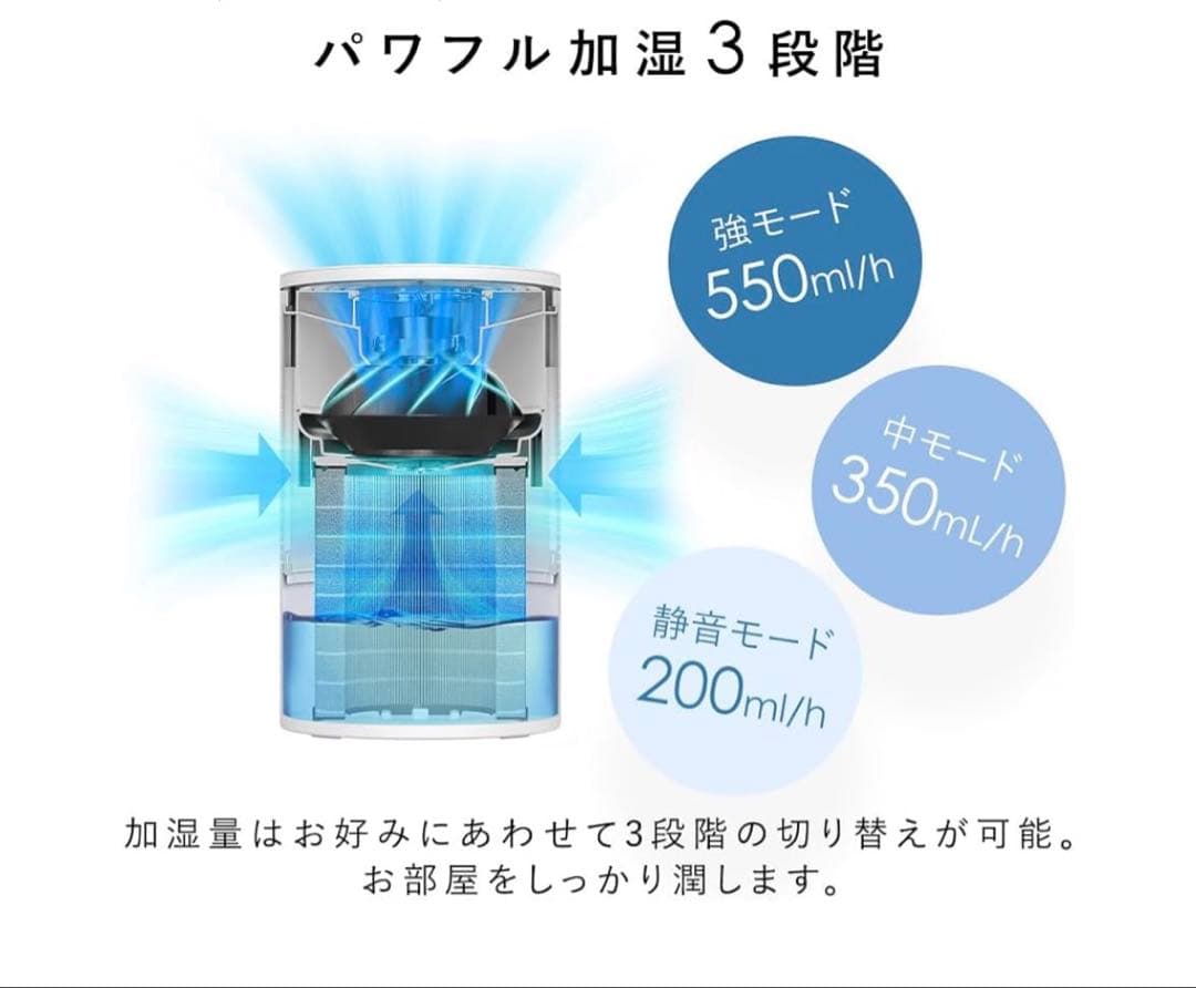 アイリスオーヤマ 気化式加湿器 AHM-MVU55A-W ホワイト 2025年製