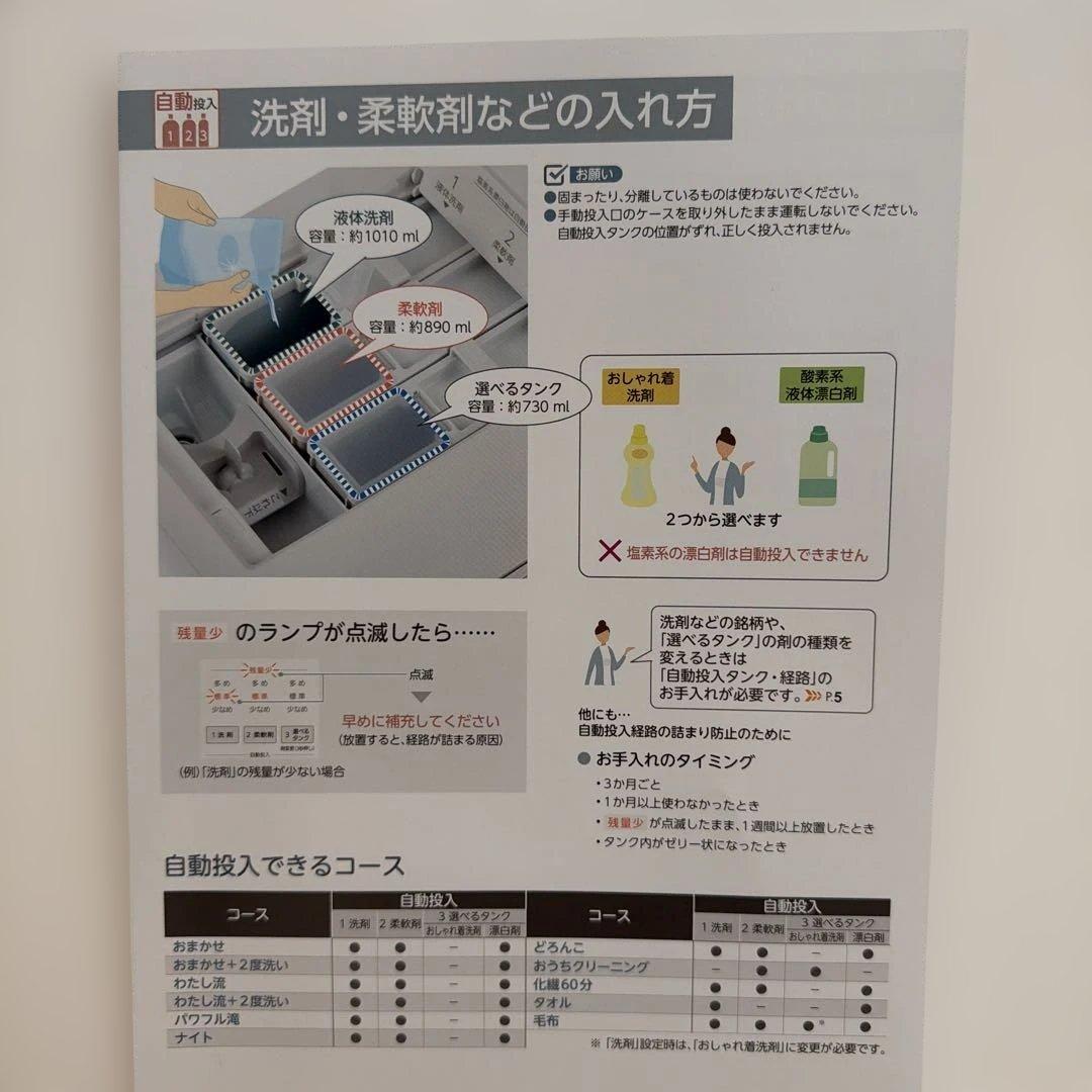 【1週間限定】Panasonic ドラム式洗濯機 NA-LX125CR(右開き)