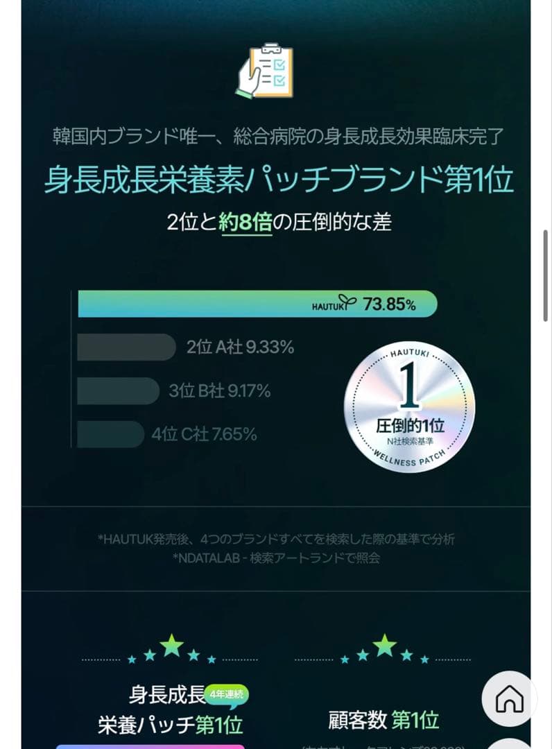 [新品]ハウツキ　成長サポートパッチ　身長　シール