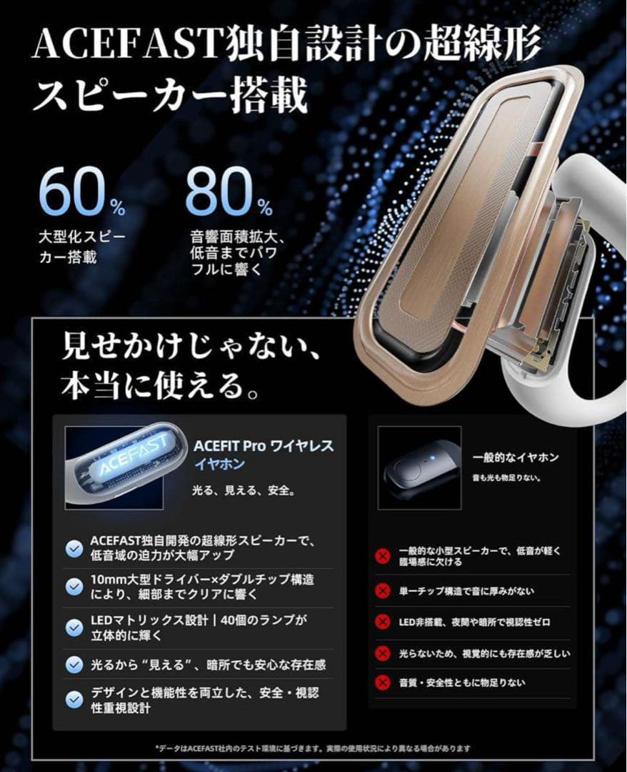 【新品未使用】ACEFAST ACEFIT Pro ホワイト　ワイヤレスイヤホン