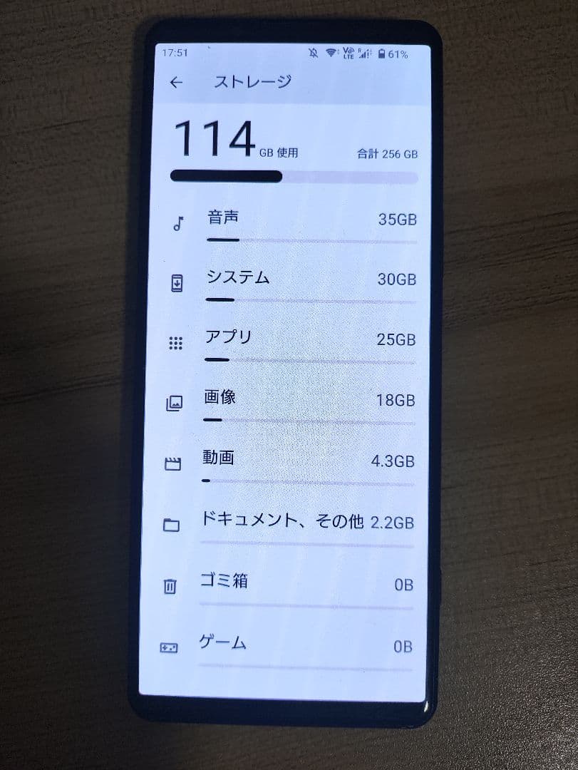 SONY Xperia 5 IV 中国版 256GB