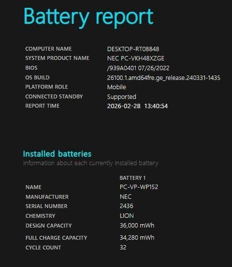 第12世代 i7 SSD メモリ16GB Windows11 NEC ノートPC