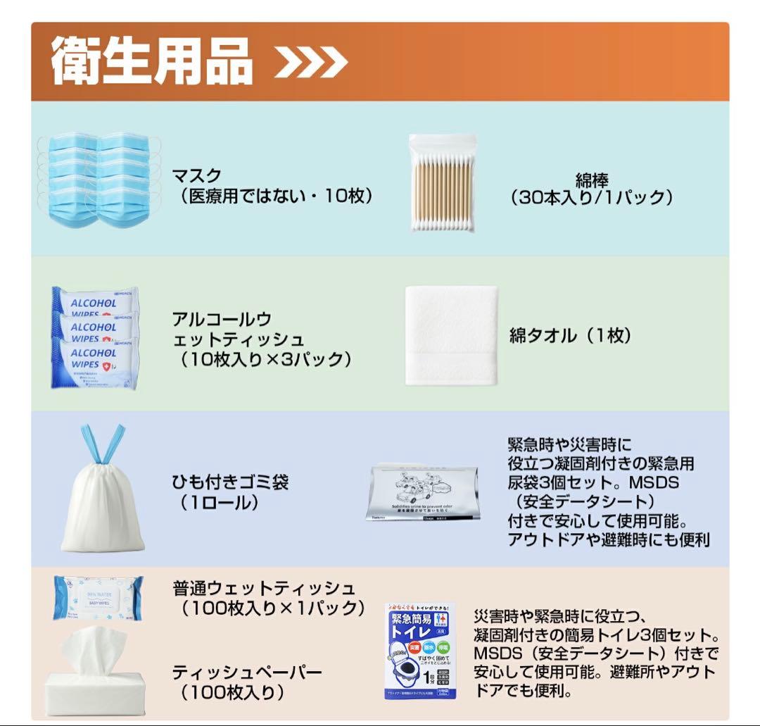 み様　【消防士監修】30L リュック型防災セット 47点　防災グッズ　地震　台風