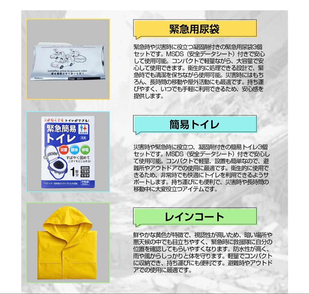 み様　【消防士監修】30L リュック型防災セット 47点　防災グッズ　地震　台風