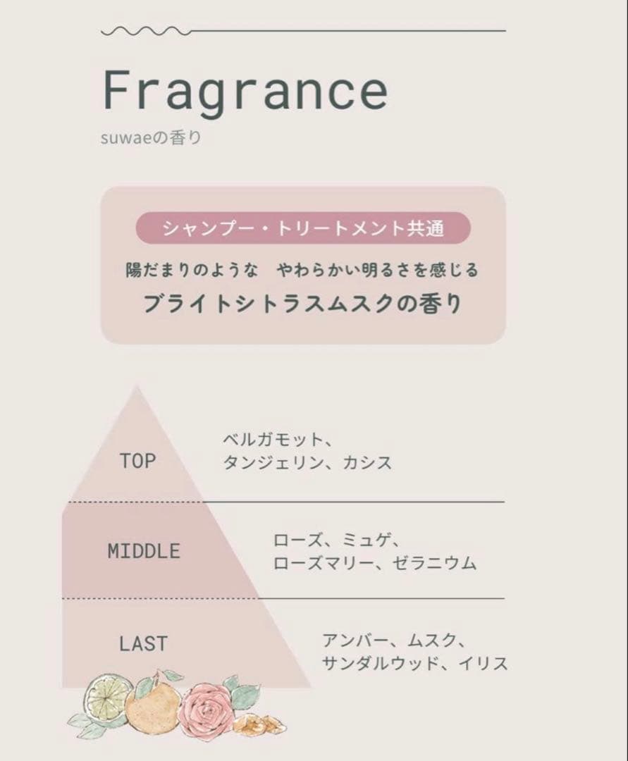 最安値‼️新品‼️ミルボン　スワエ❤️シャンプー&トリートメント＋セット❤️400セット