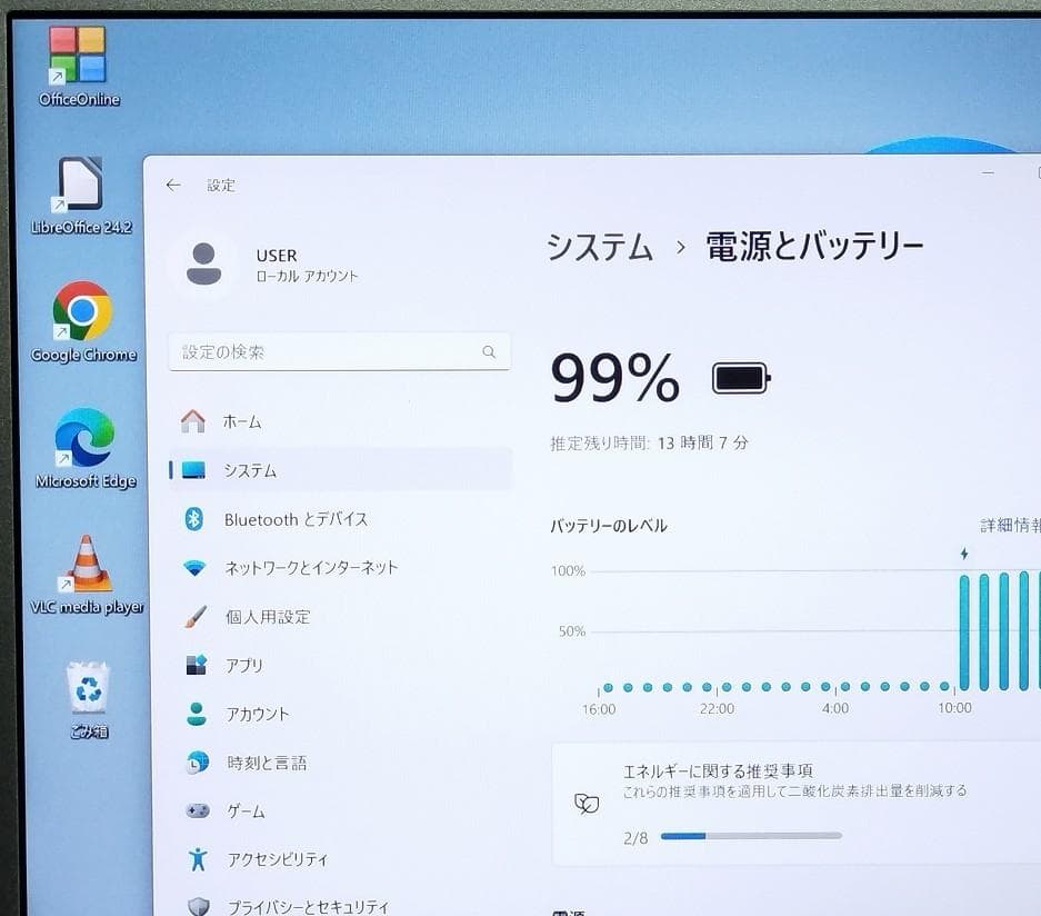 12.1 小型 パナ 8GB SSD256GB CF-SZ6RDVVS カメラ