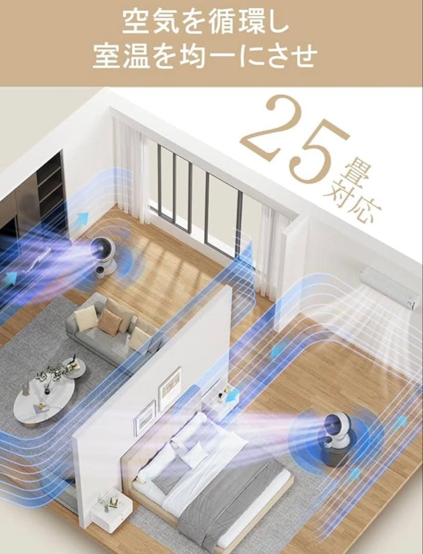 新品 サーキュレーター 卓上扇風機 静音 強力送風 25畳対応
