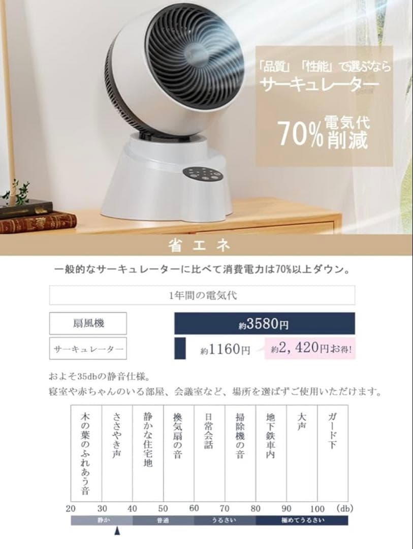 新品 サーキュレーター 卓上扇風機 静音 強力送風 25畳対応