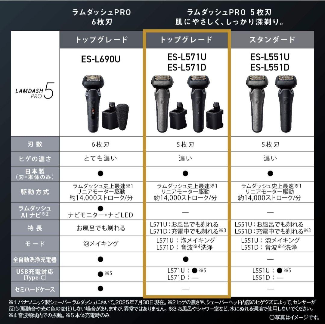 ラムダッシュPRO 5枚刃 全自動洗浄充電器付き ES-L571U-S