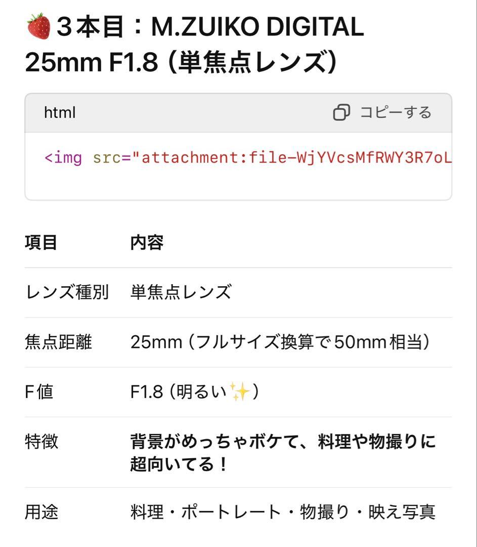 OLYMPUSPEN E-PL8 レンズ2種類