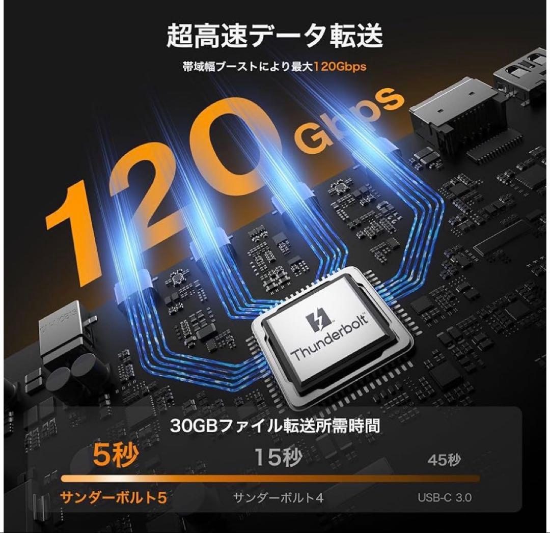 美品iVANKY FusionDock Max 2