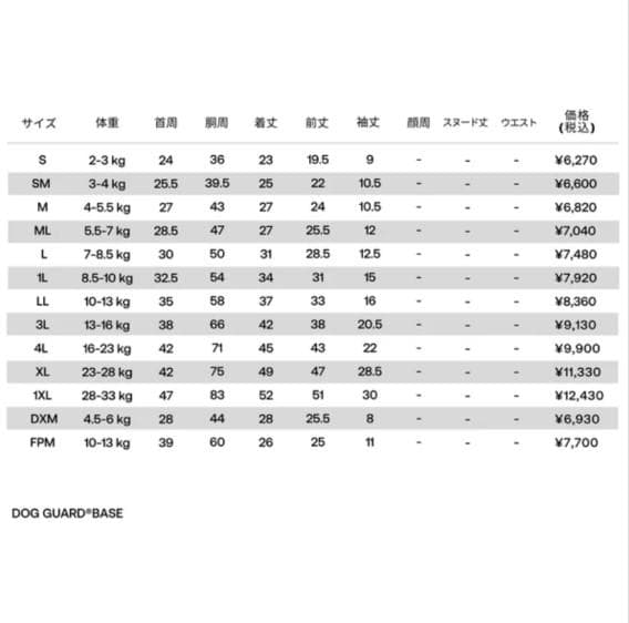 【3L】アルファアイコン　ドッグガードベース（2024年モデル） SHEEP