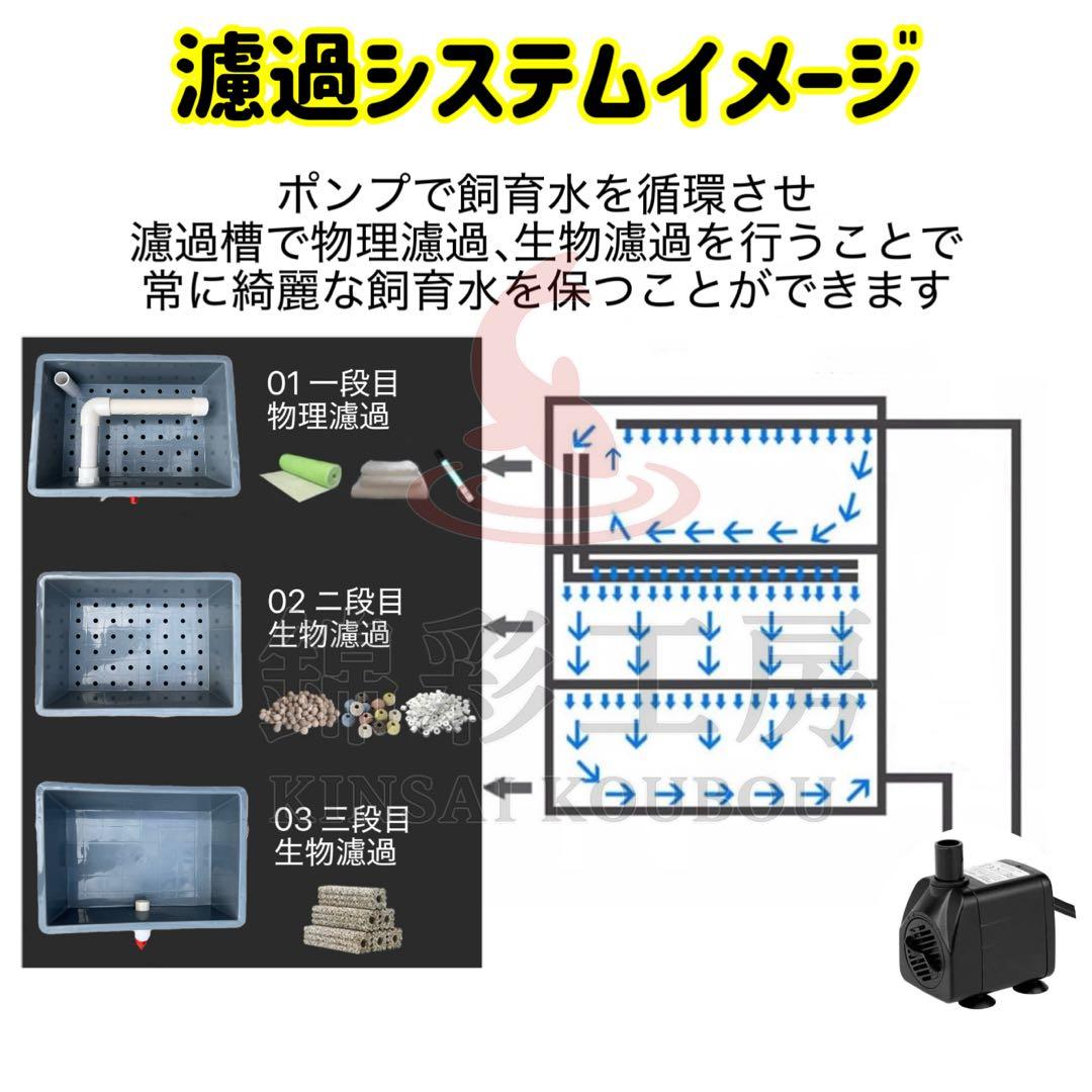 25W水中ポンプ付き　水槽用最強ろ過フィルター 外部式濾過装置器オーバーフロー