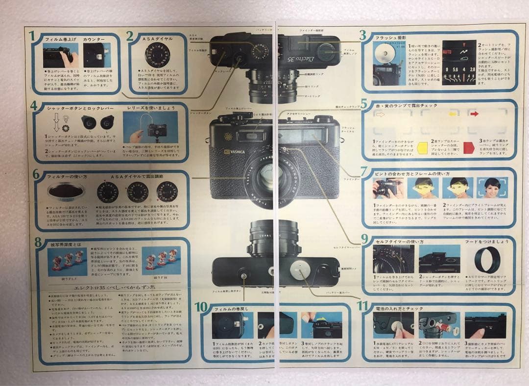 ☆YASHICA GSN レンジファインダーカメラ「動作確認済み」
