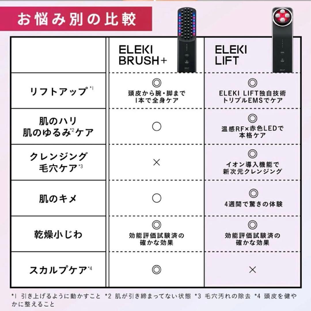 【新品未開封】Brighte ELEKILIFT 美顔器 エレキリフト おまけ付