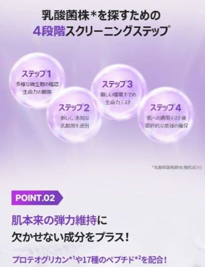 BOH PROBIODERM 3D Lifting Super Cream 7点