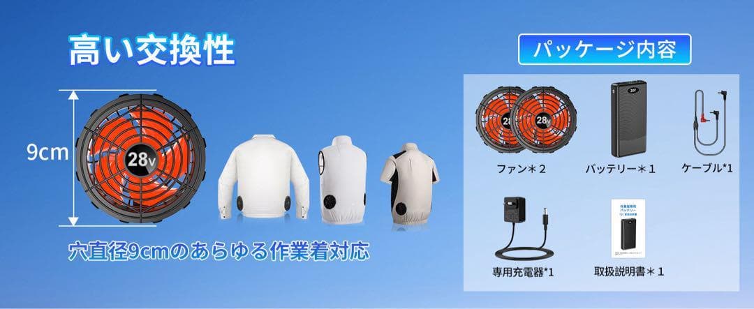28V 30000mAh 作業服用 空調 猛暑　散歩　海水浴　熱中症対策　日本製