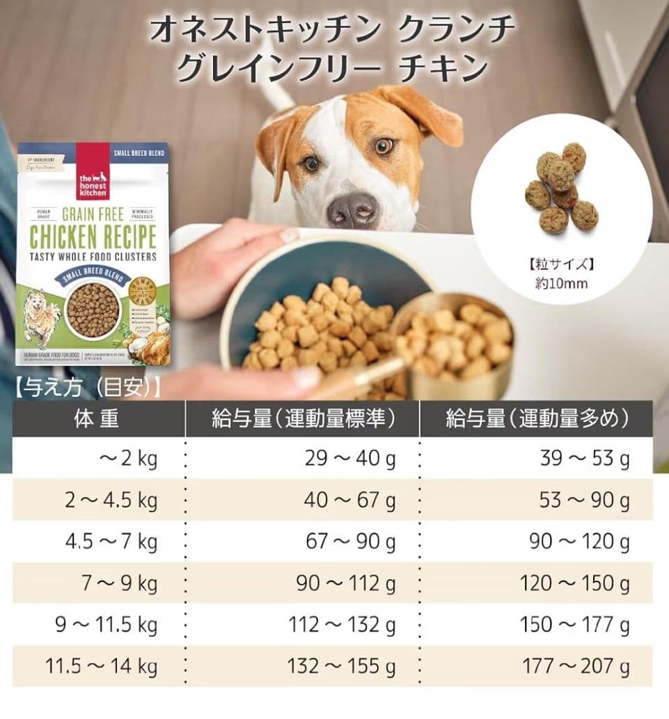 オネストキッチン クランチ グレインフリーチキン　1.8㎏