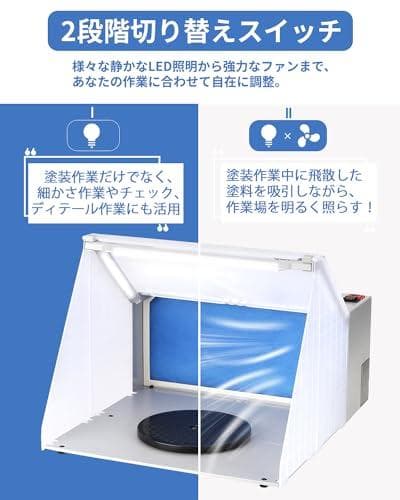 Anesty ASPB-Pro 塗装ブース スプレーブース LED照明 スイッk