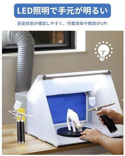 Anesty ASPB-Pro 塗装ブース スプレーブース LED照明 スイッk