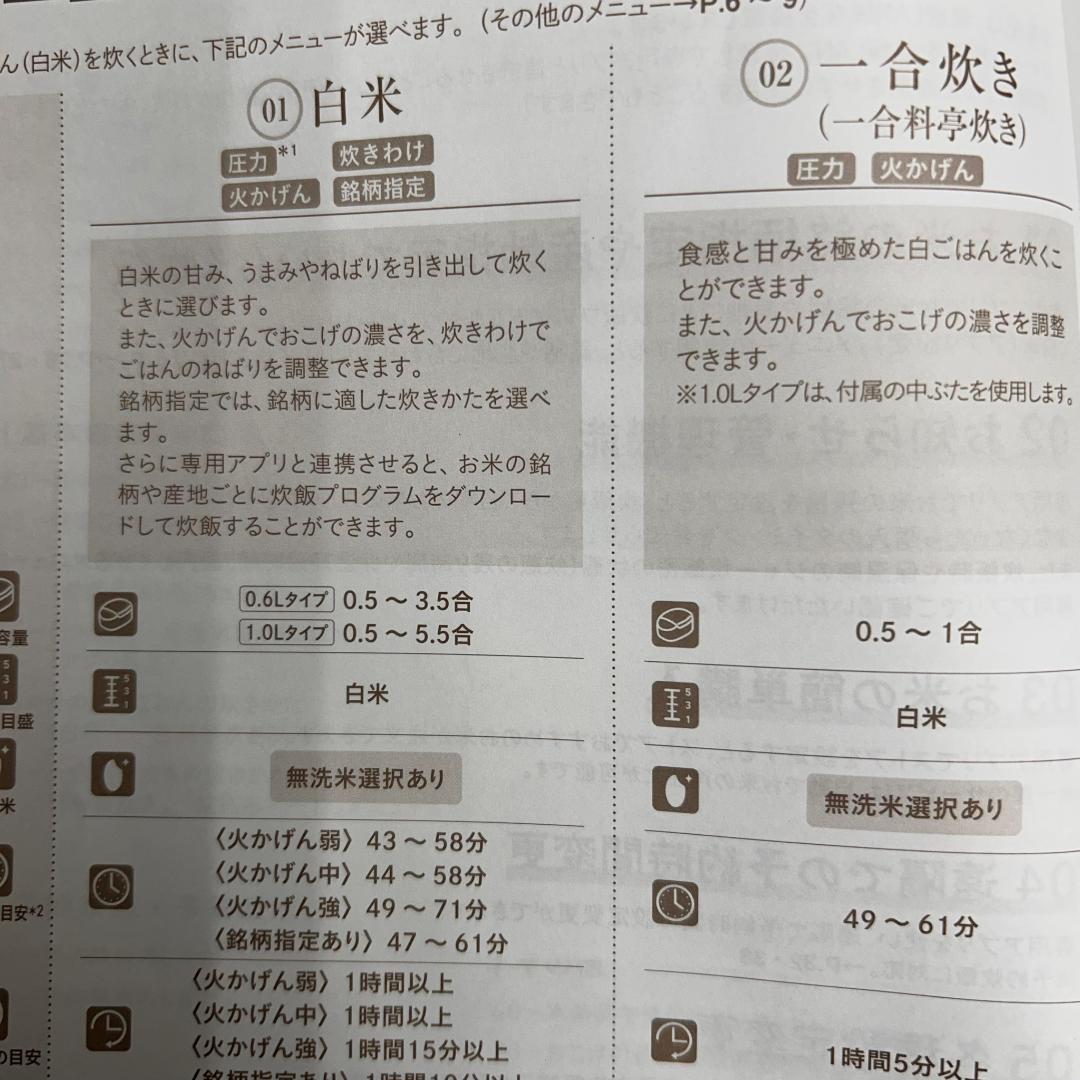 タイガー魔法瓶　TIGER 炊飯器 5.5合 土鍋圧力IH式 JPL-H100