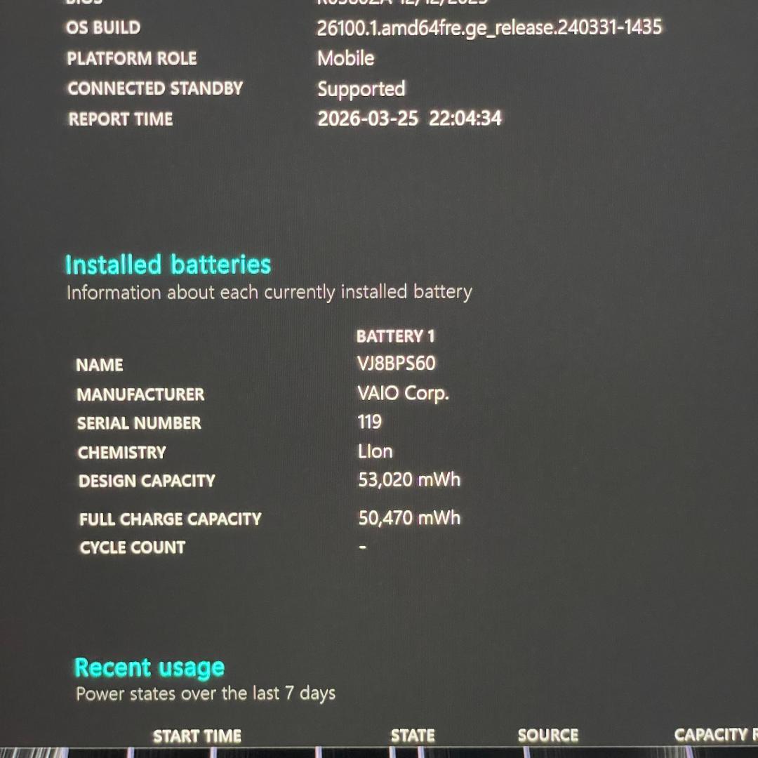 第12世代 VAIO Pro PG ノートPC 薄型軽量 office2024