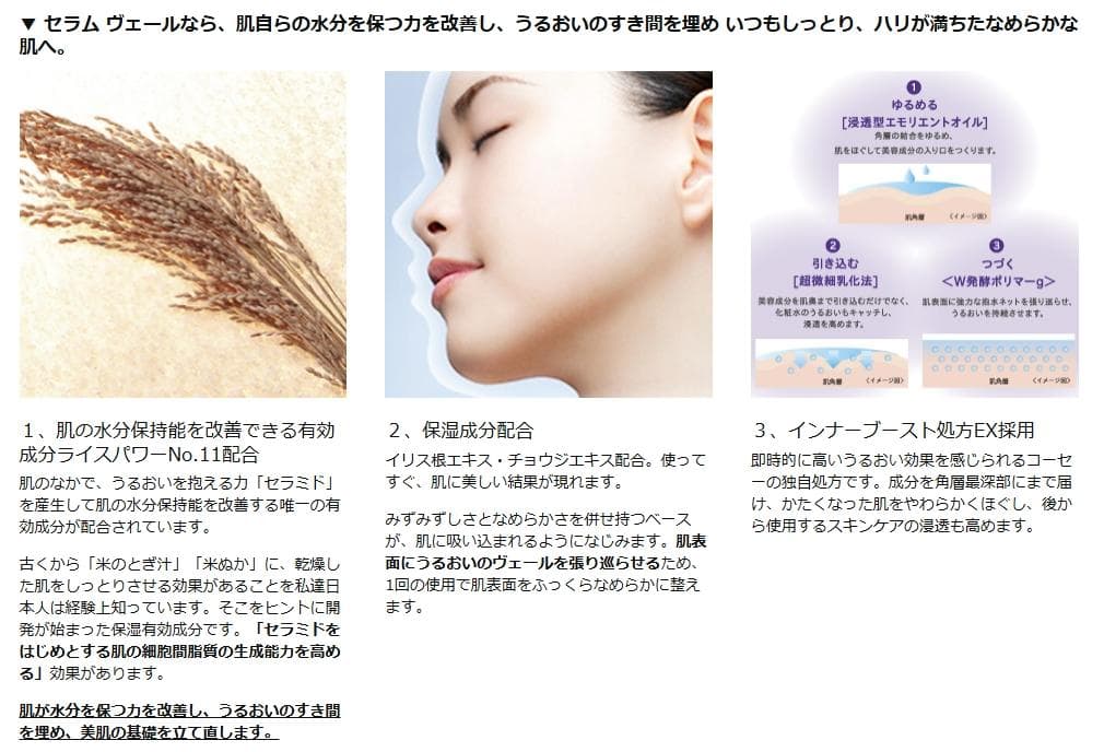 [新品] 3個セット ONE BY KOSE セラム ヴェール 薬用導入美容液