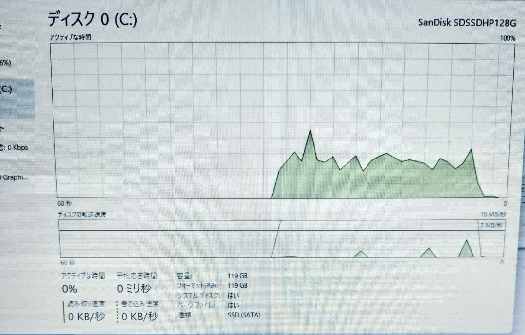 Windowsノート本体 ThinkPad T440p i5 4300m 8g 128g