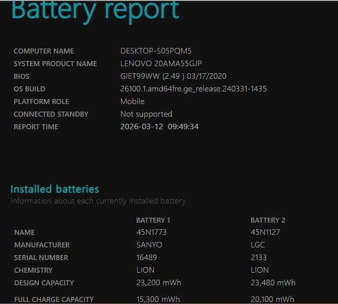 Lenovo ThinkPad X240 i3 メモリ8Ｇ SSD 120GB