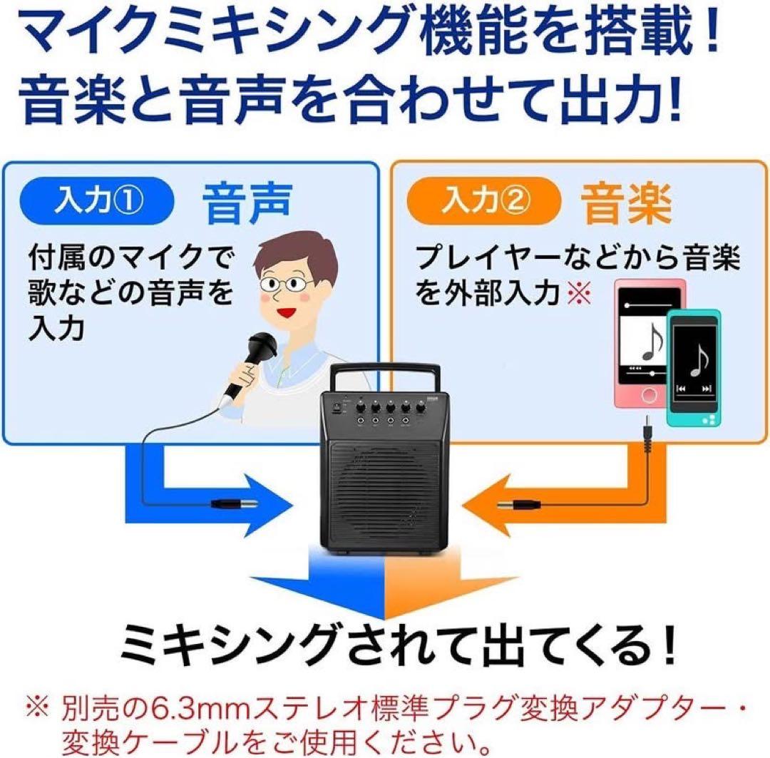 サンワサプライ 拡声器 アンプ内蔵スピーカー 400-SP044 マイク付