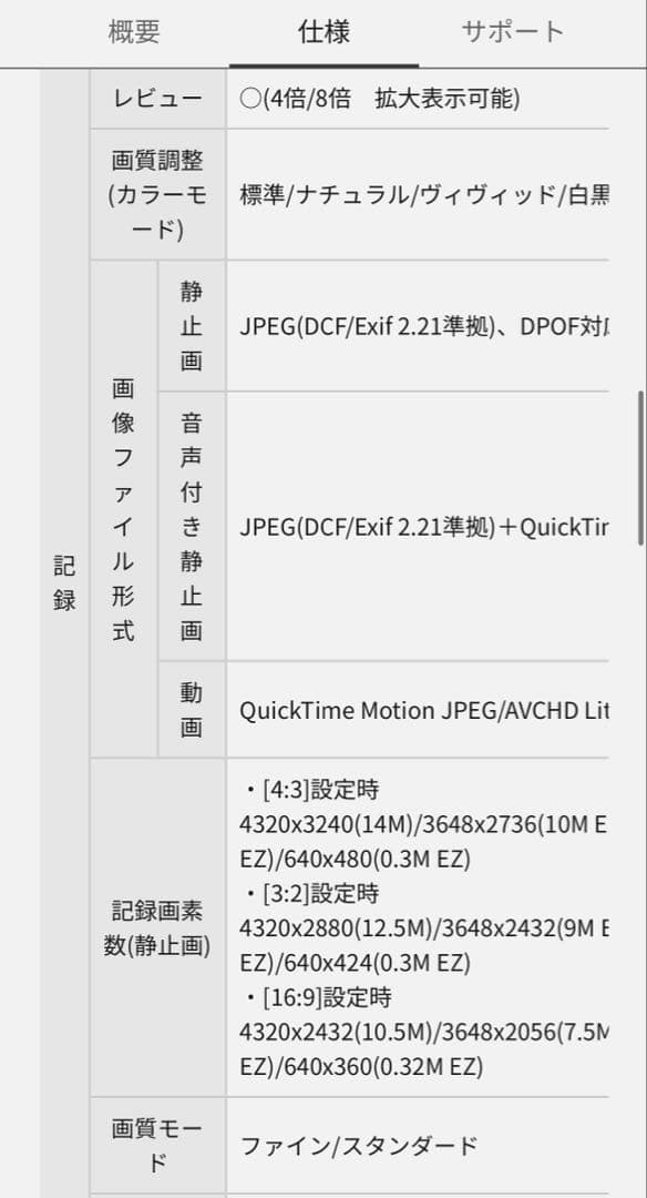 デジカメ　Panasonic LUMIX DMC-FT2 (本体・電池・充電器)