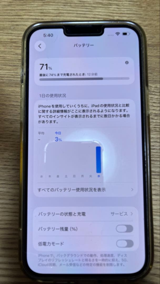 Apple iPhone 13 Pro Max シエラブルー 128GB
