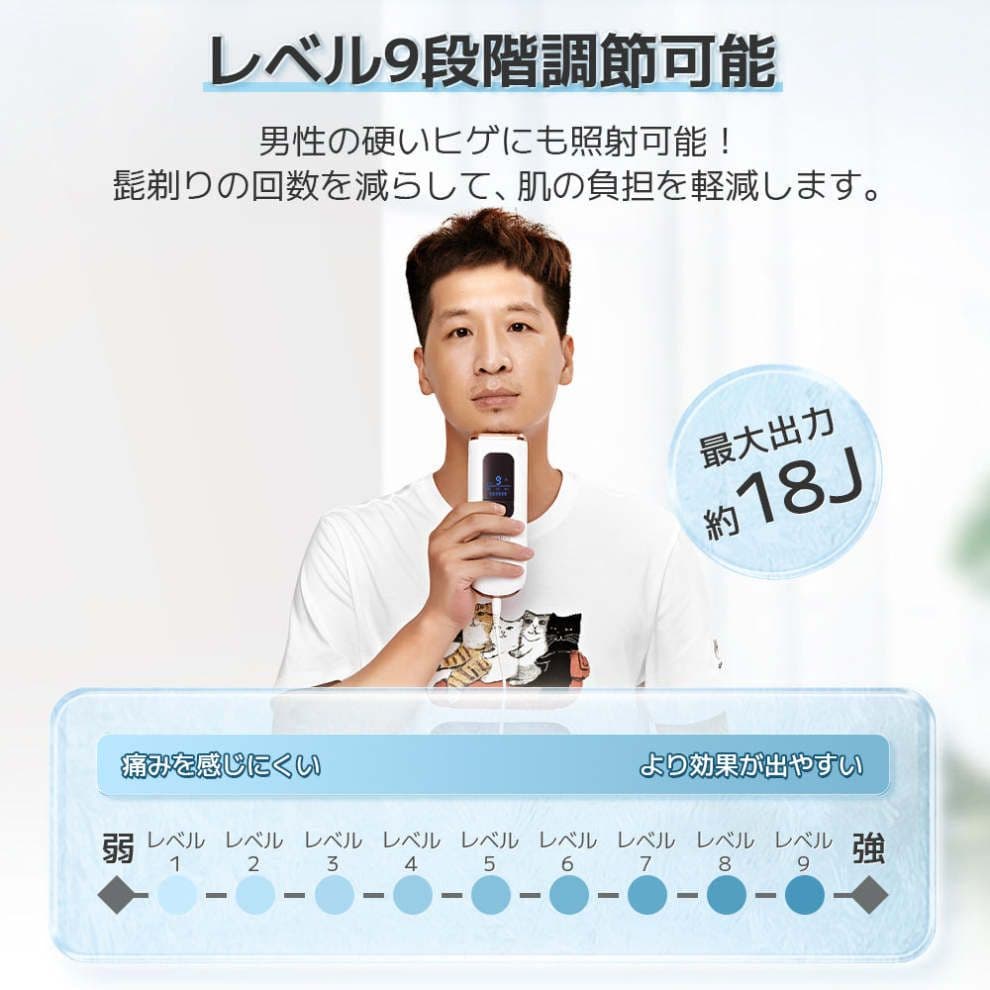 美品 サーリシ sarlish IPL冷感脱毛器 AI07