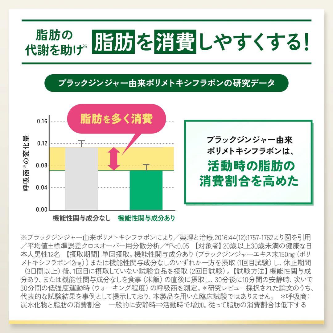 ファンケル☆プレミアムカロリミット☆40日分160粒☆２袋