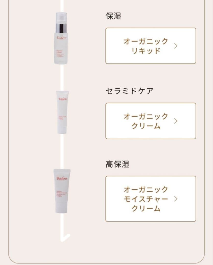 【新品】Badens O rganic クレンジング 80ml × 3個セット