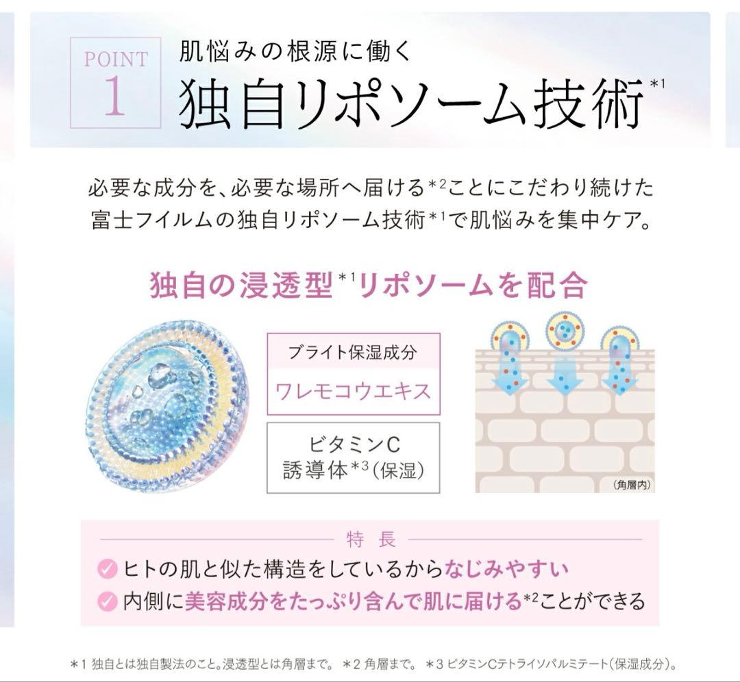 【新品未使用】アスタリフト ザ セラム ブライトニング リフィル40g×2本